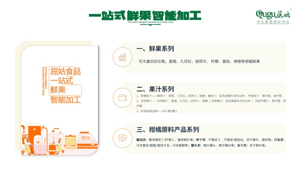 屈姑集团B端柑橘精深加工产品手册2025_12_compressed.jpeg